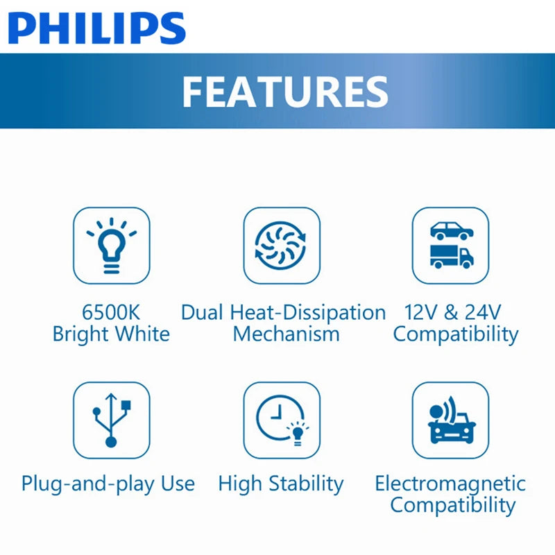 Philips LED H7 Faro 12V/24V 4200K 5700K 6000K 6500K Bianco brillante Faro automatico Lampade a LED,