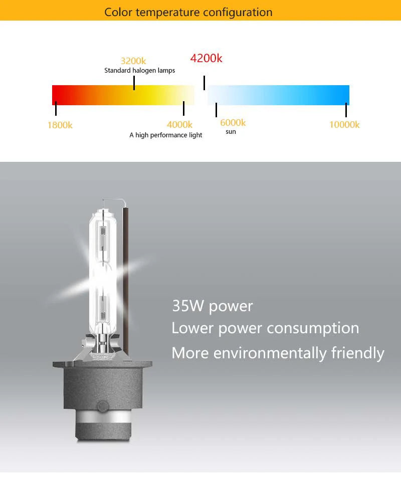Lampadina OSRAM Xenon Originale D1S D2S D3S D4S 12V 35W per Fari Auto CLASSIC CLC HID 4200K Bianco Standard Germania 1x
