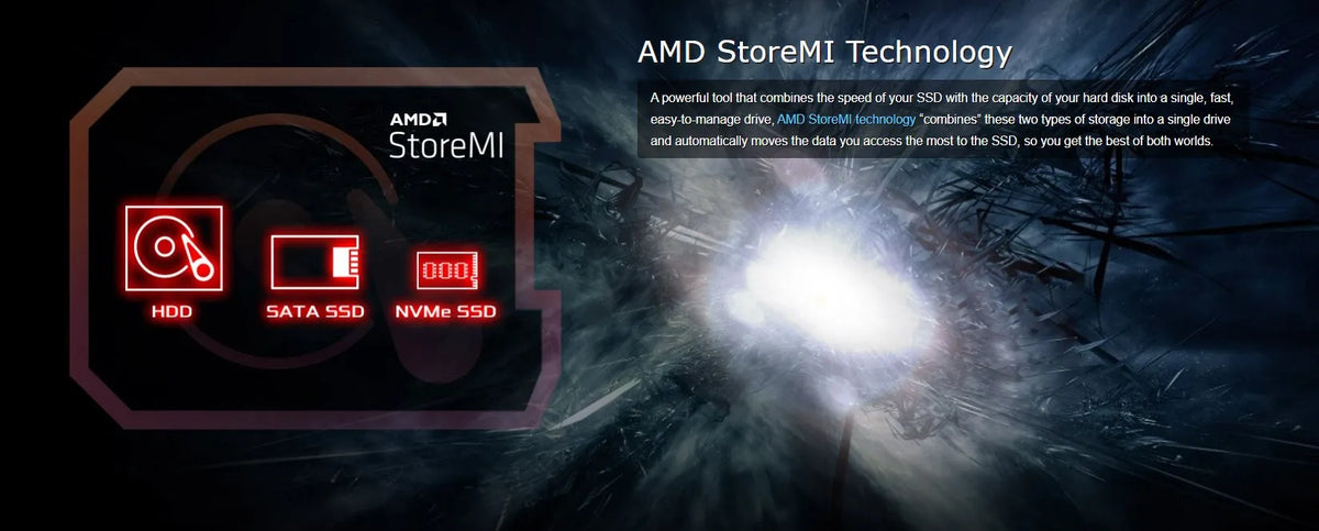 Scheda madre ASRock B450M PRO4, compatibile con CPU 5950X, 5800X3D, 5700X3D, 5600X, 5600G, 1700X, 2700X, socket AM4 AMD, 4 slot DDR4, 3200 MHz, formato MATX.