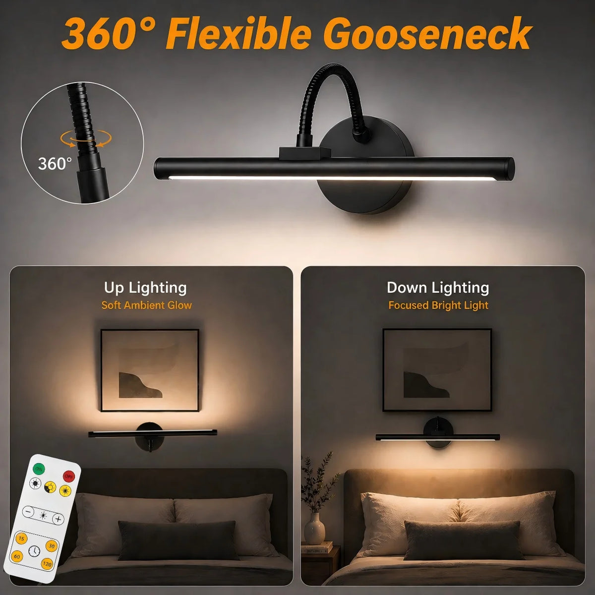Lampada per Quadri da Parete Nera Ricaricabile Senza Fili con Telecomando, Luce LED Magnetica per Dipinti con Display a Colori