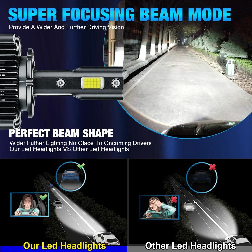 Fari LED XSTORM D1S Canbus 60000LM 300W D2S D3S D4S per Auto con Ventola, Lampade Turbo Auto 6000K 12V 36V Plug&Play