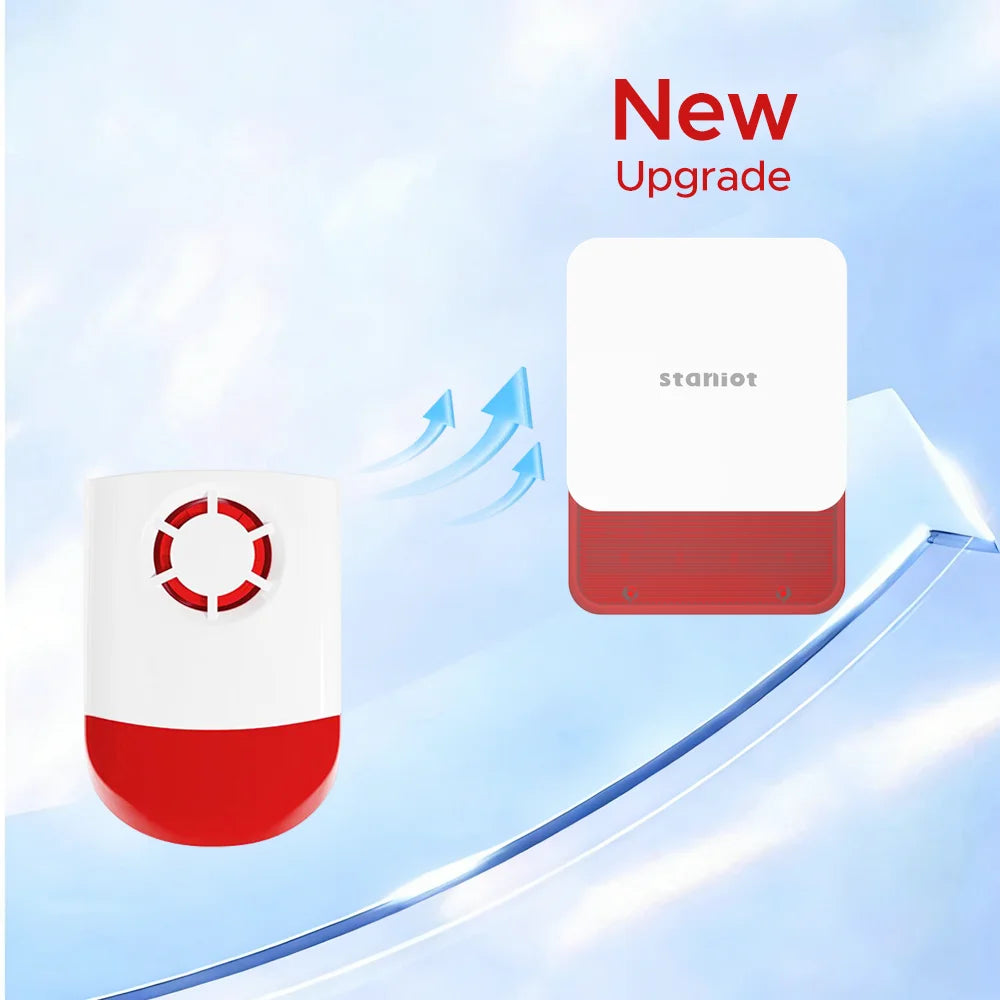 Sistema di allarme domestico Staniot da 7 pollici, wireless, WiFi, 4G, Tuya Smart, kit di protezione di sicurezza con sirena integrata da 115 dB e batteria da 5000 mAh