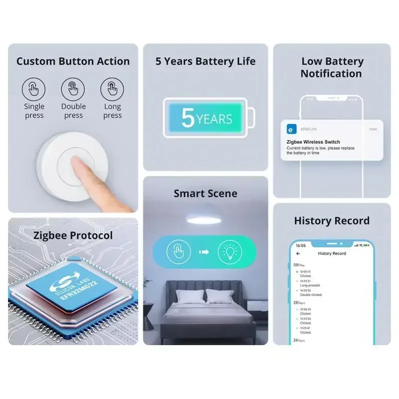 SONOFF SNZB-01P SNZB 01P Sonoff Interruttore Wireless Zigbee Interruttore Scena Smart Home Controllo Vocale per EWeLink APP Home Assistant