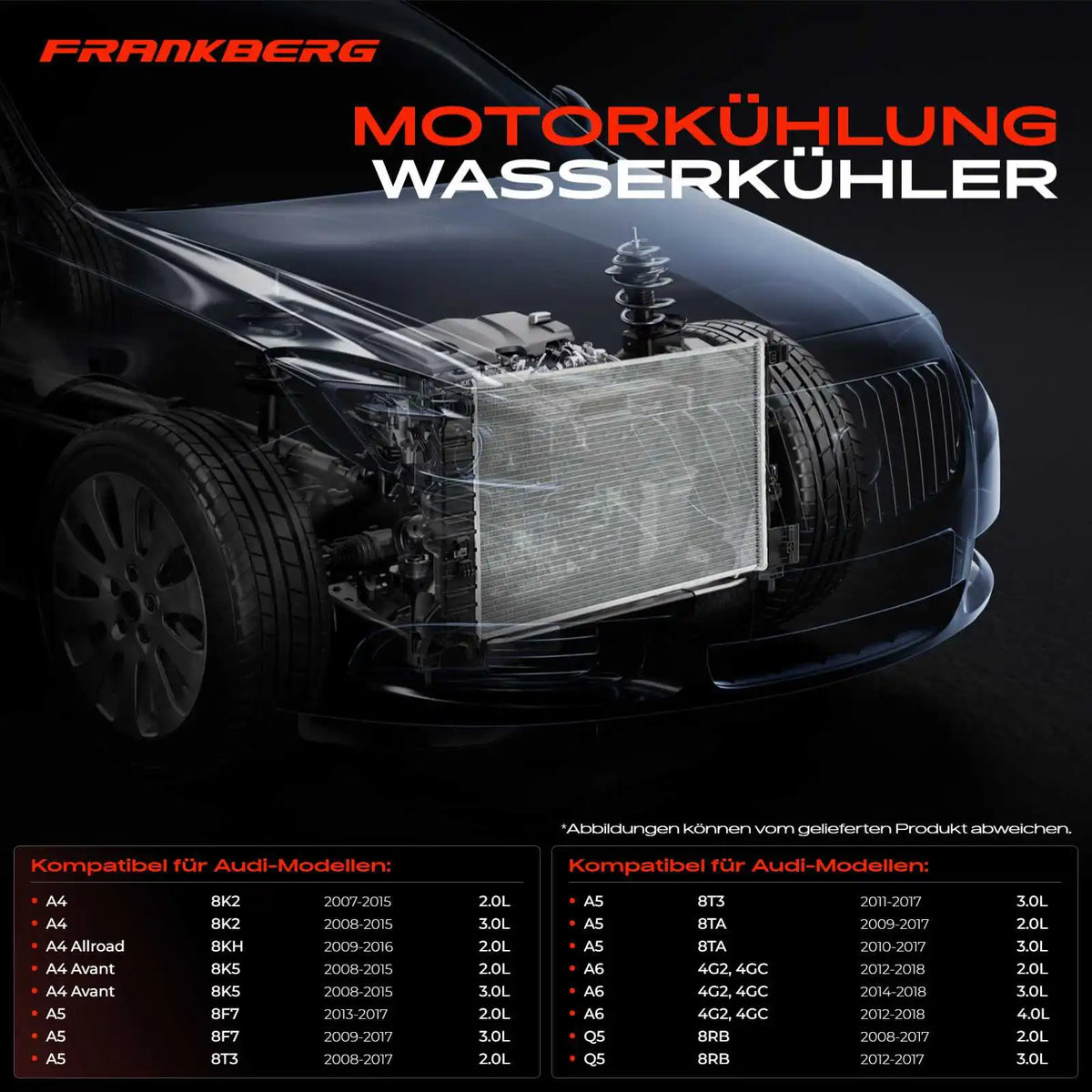 Radiatore acqua motore Frankberg 1X per Audi A4 8K B8 A5 A6 4g A7 A8 Q5 8R 2.0L-4.0L 4g0145804 4G0145804D 4G0145804A