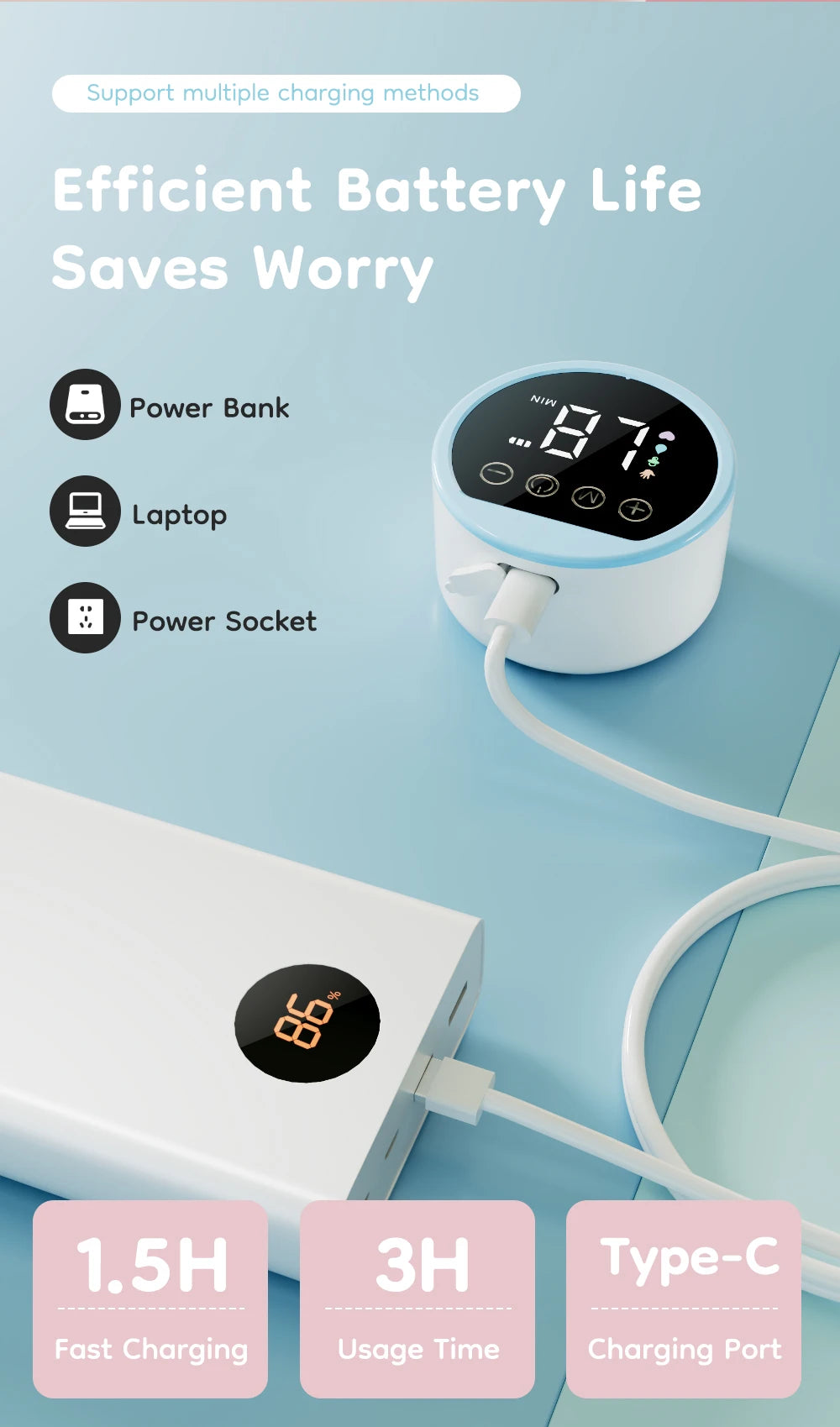 Tiralatte elettrici MAMIJOY con flangia da 19/24 mm Tiralatte indossabile portatile a mani libere Estrattore di latte materno silenzioso e confortevole