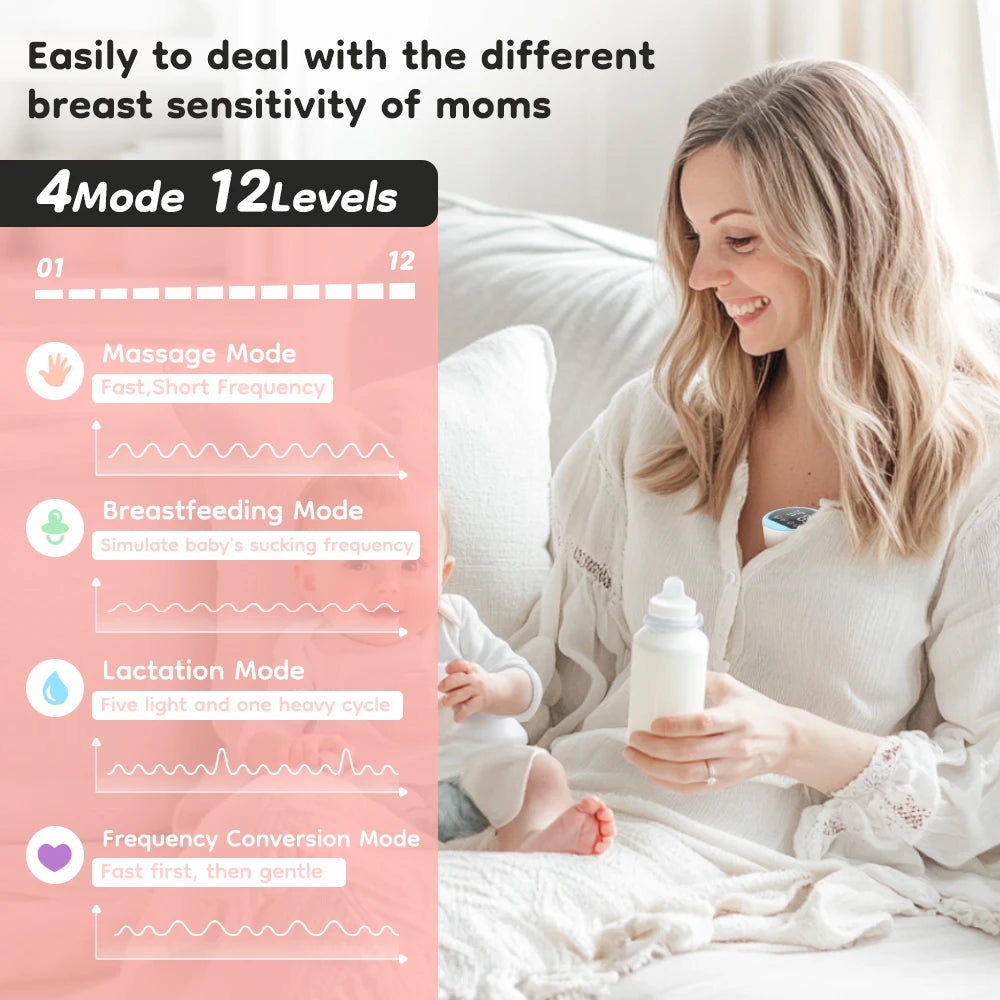 MAMIJOY Tiralatte elettrici indossabili 4 modalità 12 livelli Tiralatte portatile a mani libere Comfort silenzioso con flangia da 19/24 mm EB26