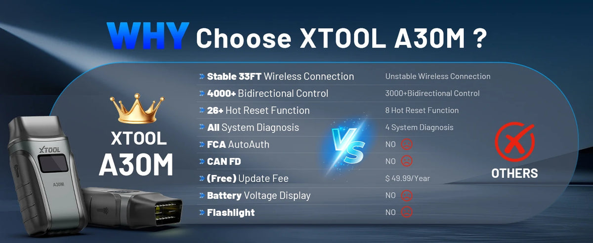 XTOOL A30M OBD2 Scanner Strumenti diagnostici Bluetooth Scanner automobilistico Aggiornamento gratuito a vita Bidirezionale CAN FD FCA 26+ Reset