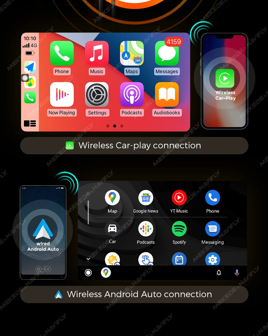 MEKEDE AI BOX Kit CarPlay con Sistema Operativo Android, CarPlay Wireless, Sistema di Intrattenimento Multimediale per Auto, Box TV Intelligente per Netflix e YouTube