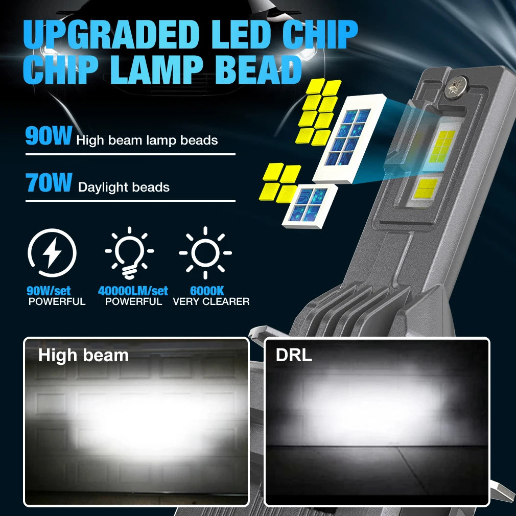 XSTORM 30000LM H15 Luci a LED per VW Golf 6 MK3 H15 Lampadine per fari a LED Luci di guida a fascio alto e basso DRL per BMW Mercedes Audi