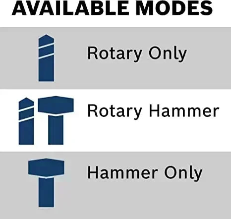 BOSCH GBH180‑LI 18V Martello Perforatore Rotativo Brushless SDS‑Plus Multifunzione Senza Fili per Calcestruzzo