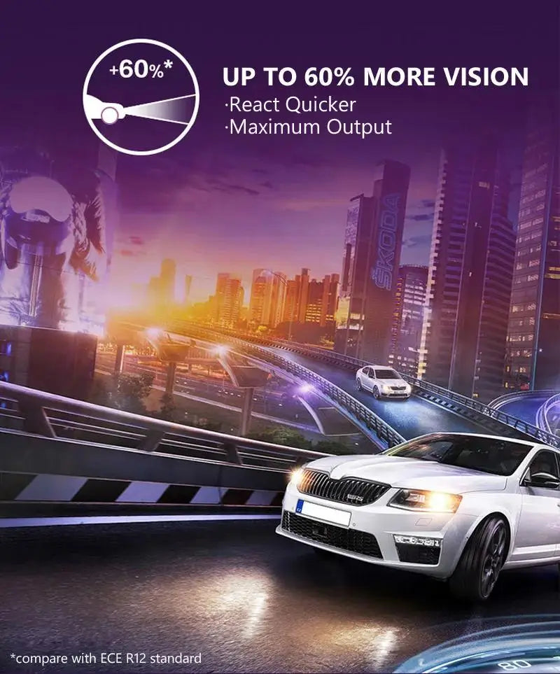 Philips H11 12V 55W PGJ19-2 VisionPlus 3250K Luce intensa Fino al 60% Visione Alogena Lampade per auto originali Faro 12362VPS2
