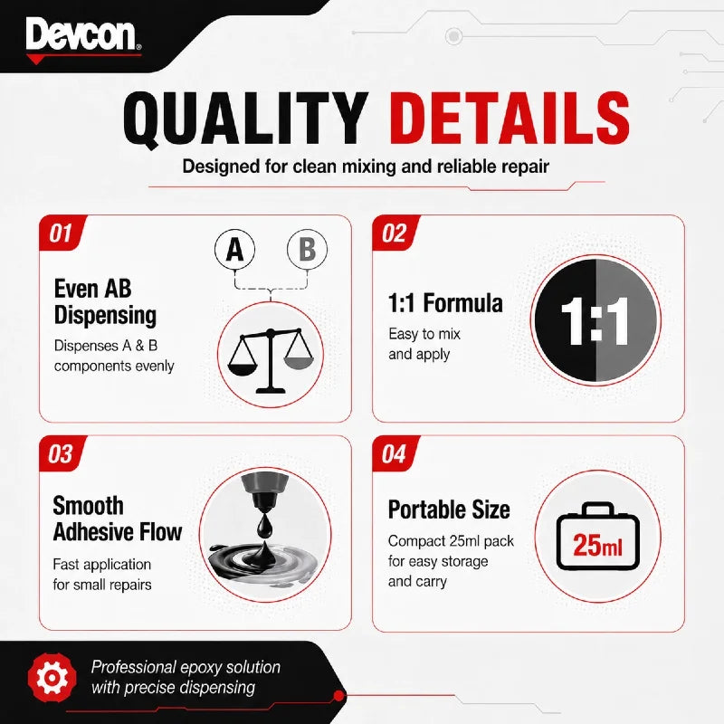 Adesivo Epossidico Devcon 14250 a Rapida Polimerizzazione in 5 Minuti, Colla Bicomponente AB 25ml per Riparazioni su Metallo, Vetro, Ceramica e Legno