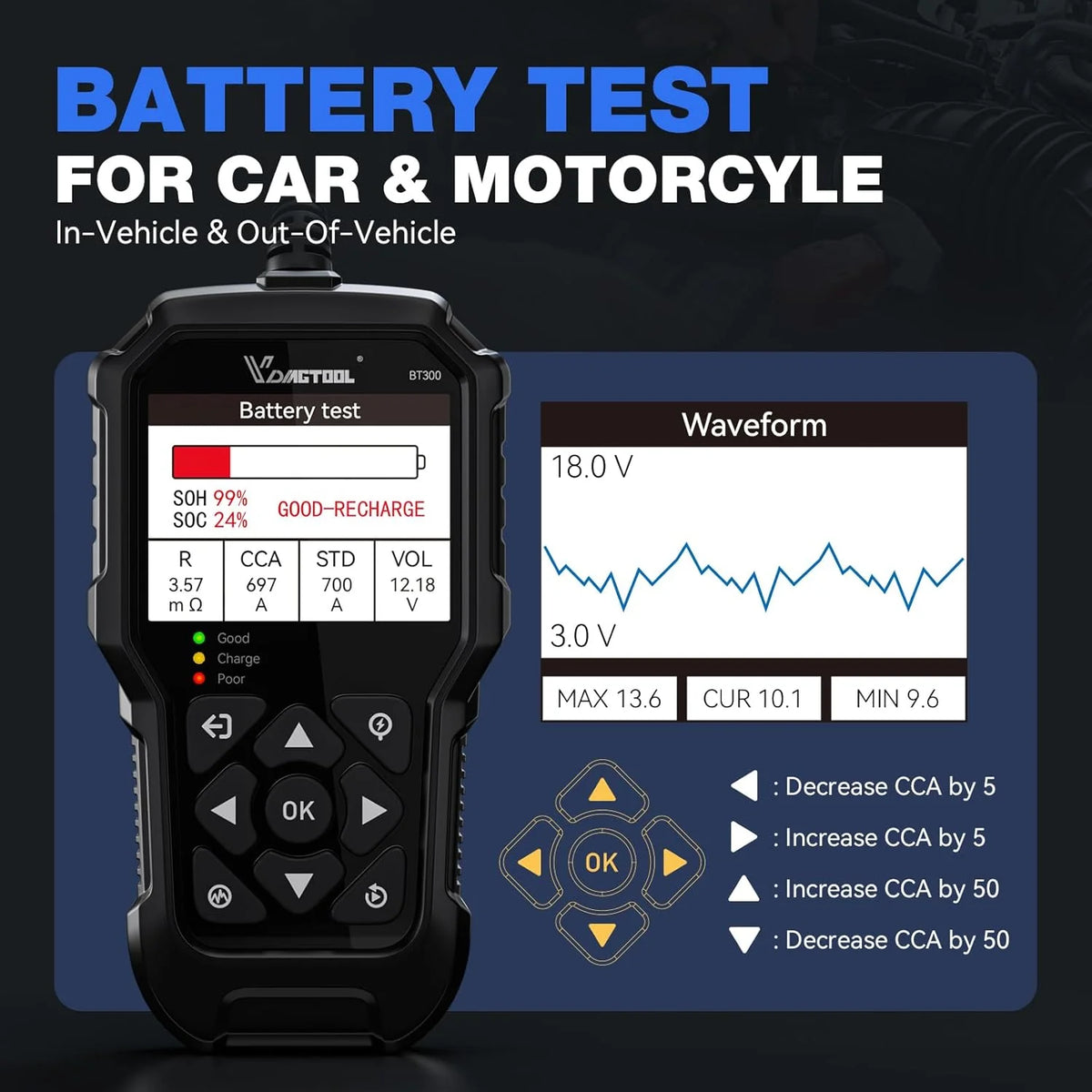 VDIAGTOOL BT300 Tester per Batterie Auto 6-12V, 5-3000 CCA per Analizzatore Batterie Auto, Camion, Moto con Test di Carica, Test di Avviamento, Test di Tensione SOH SOC, Strumento per Test del Sistema di Ricarica e Avviamento