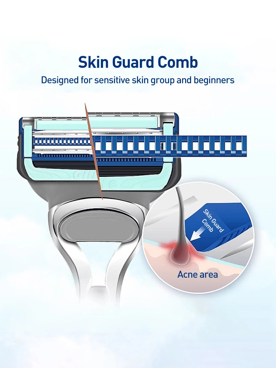Rasoio manuale Gillette SkinGuard con 2 lame sottili Nano, pettine Skin Guard e strisce lubrificanti per pelli sensibili e acneiche, ideale per principianti.