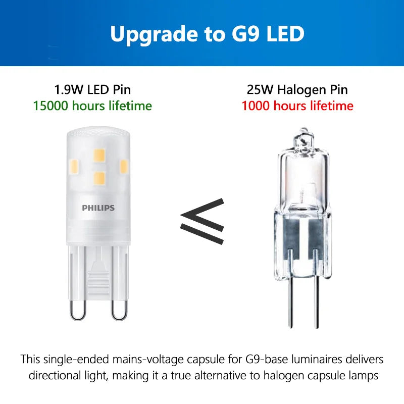 Lampadina LED Philips CorePro G9 1.9W 2.7W 3.7W 4W, 2700K Bianco Caldo, AC 220-240V, Sostitutiva per Lampade Alogene G9