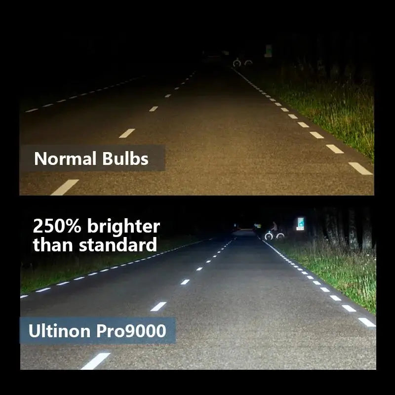 Philips Ultinon Pro9000 H1 H4 H7 LED H11 HB3 HB4 HIR2 faro Auto 9005 9006 9012 5800K bianco 250% lampade Auto a LED luminose