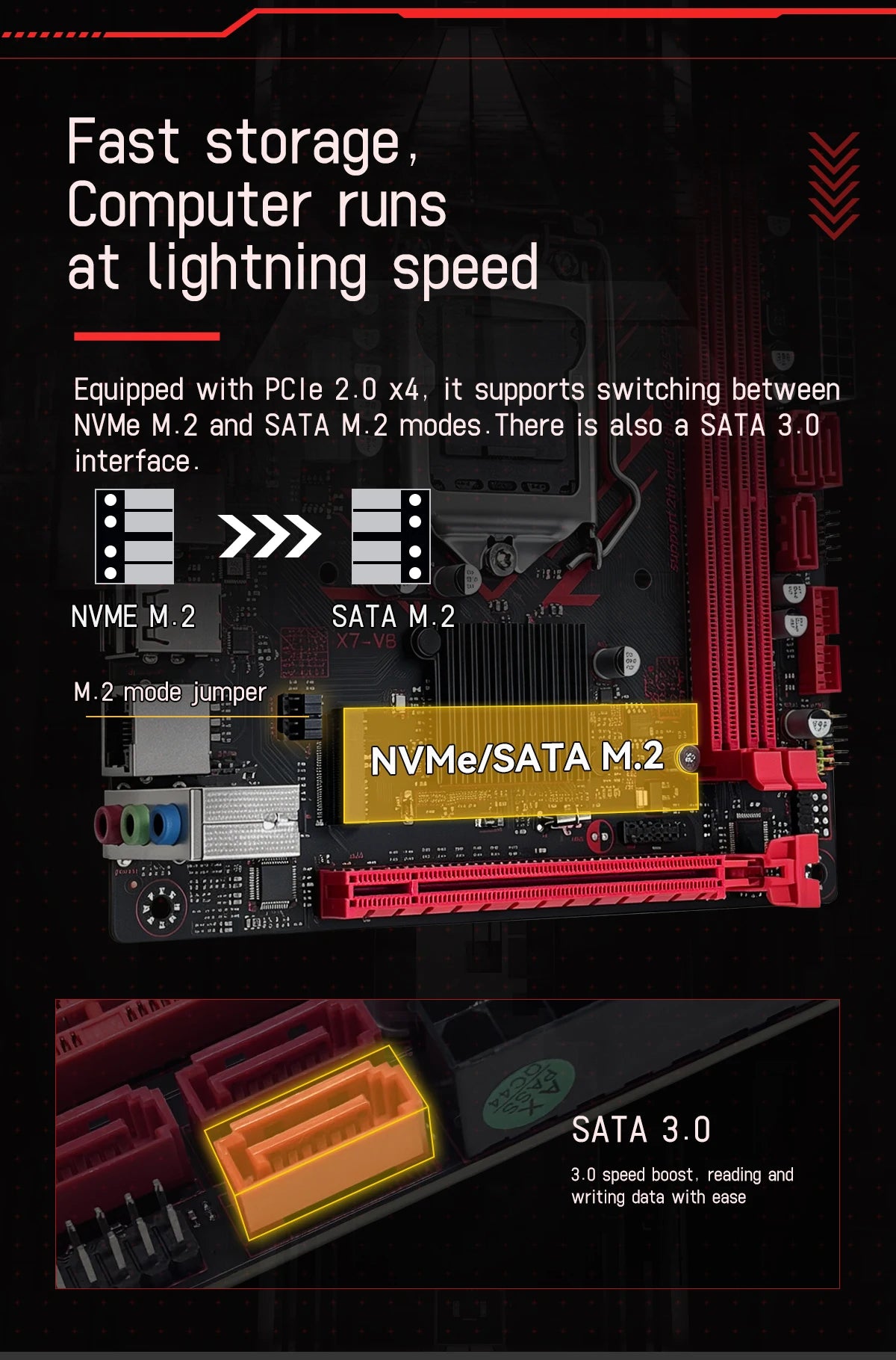 Scheda madre MACHINIST B75 X7 VB LGA1155 Supporto Dualchannel DDR3 RAM CoreI3/I5/I7 CPU 2/3Gen per computer da gioco USB3.0 SATA3.0