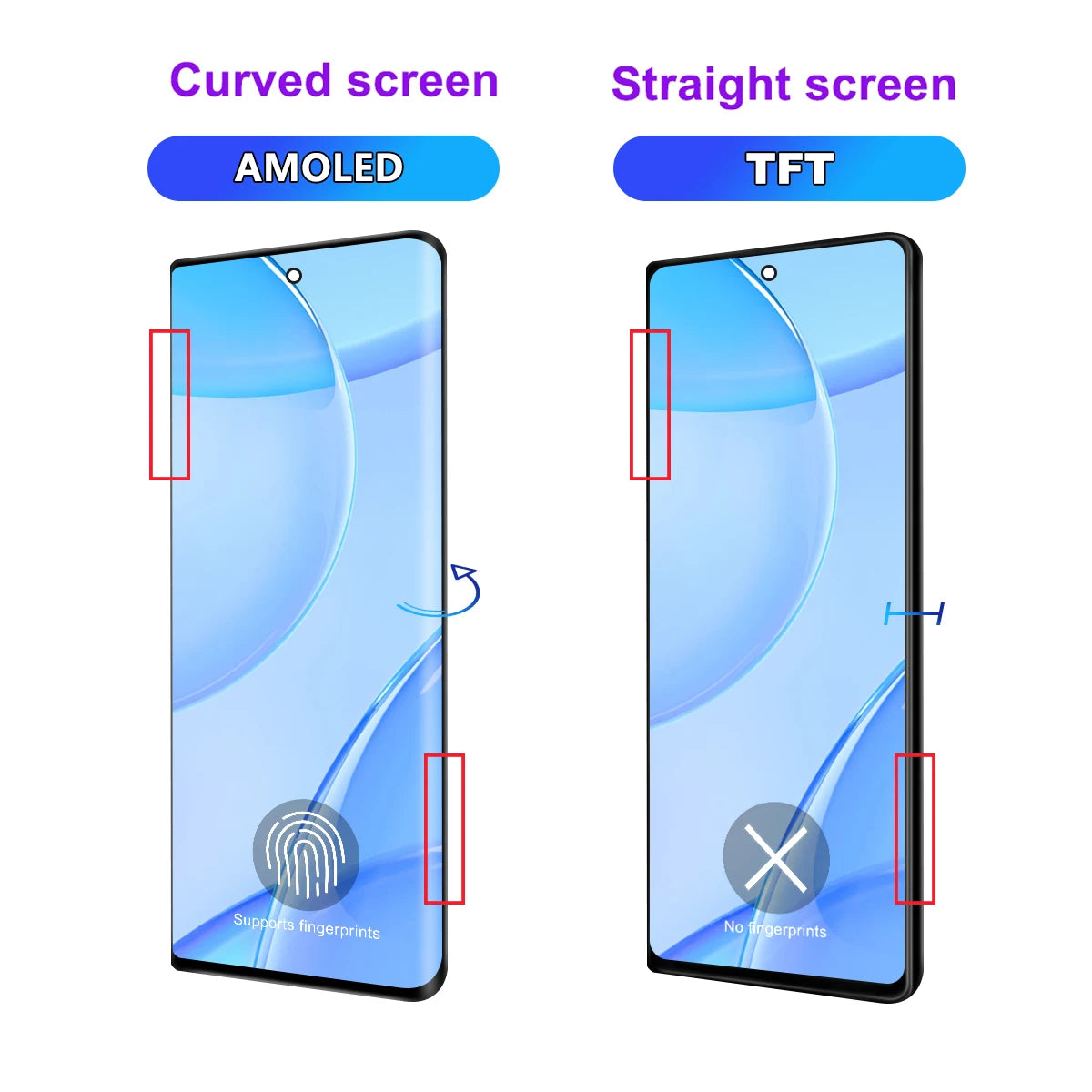 Display LCD e Touch Screen di Ricambio per Google Pixel 7 Pro Compatibile con i Modelli GP4BC GE2AE - Ricambi per Telefoni Cellulari