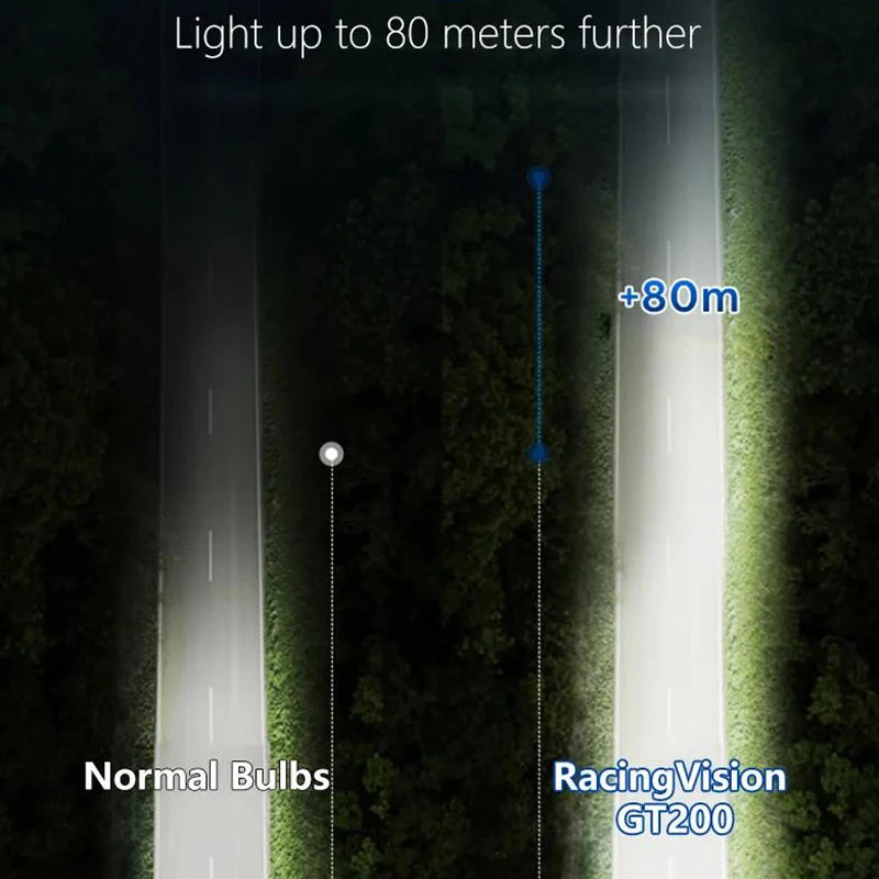 Philips H7 H4 12V 55W Faro alogeno Fino al 150% 200% Altro luminosità Lampadine originali per auto