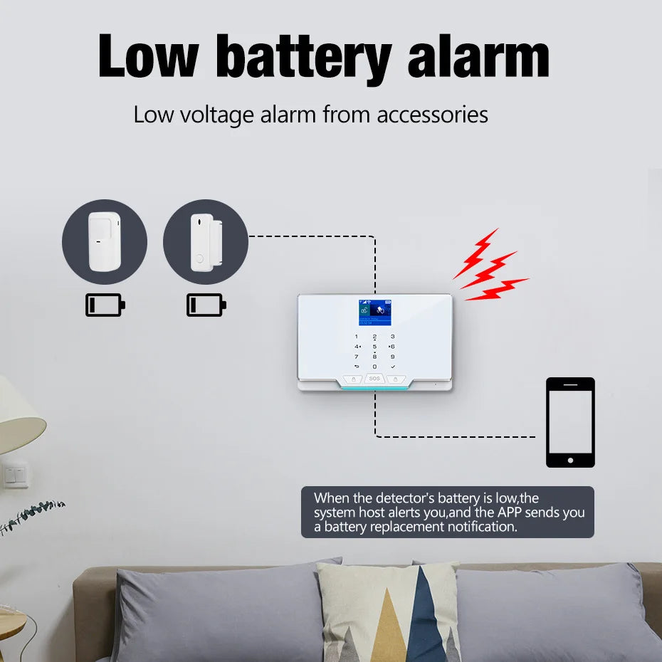 Sistema di Allarme di Sicurezza Wireless G20, GSM WIFI, Compatibile con il Sistema Tuya Smart Home per Casa Intelligente, Controllo Remoto tramite App Smart Life
