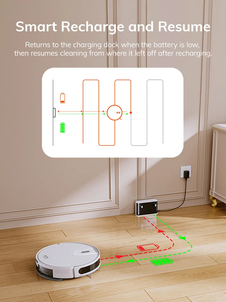 Robot Aspirapolvere ILIFE V20, Aspirazione 5000Pa, Navigazione Intelligente SOF LiDAR, Controllo APP, Pulizia Personalizzabile, Ricarica Automatica