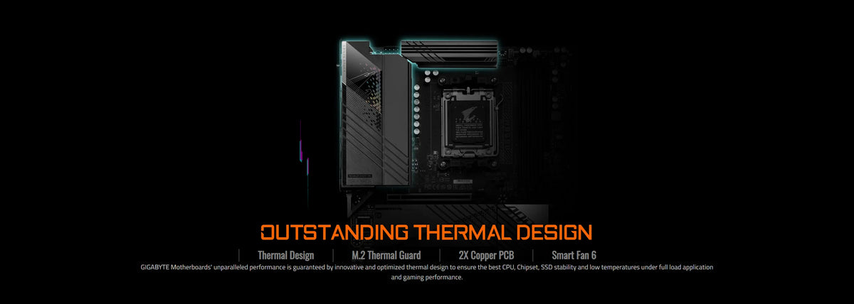 GIGABYTE B650M AORUS PRO AX Nuova Scheda Madre Micro-ATX AMD B650 DDR5 6600(OC) MHz M.2 USB3.2 192G Wi-Fi 6E Socket AM5