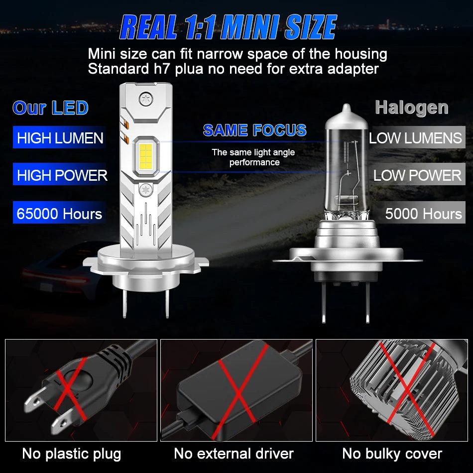Fari LED H7 H4 da 8500W, CANBUS H8 H11 H1 9005 HB3 9006 HB4, Luci Mini Lampada 1:1, Fari Fendinebbia Wireless Plug&Play 6500K, 2 Pezzi