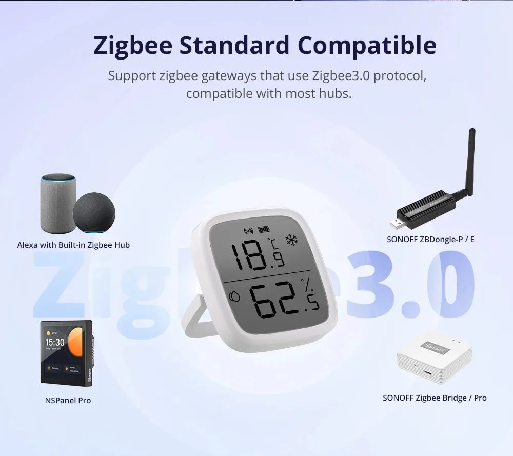 SONOFF SNZB 02D Zigbee Sensore di Umidità di Temperatura SNZB-02D con Schermo LCD per EWeLink SONOFF ZigBee Bridge Alexa Alice