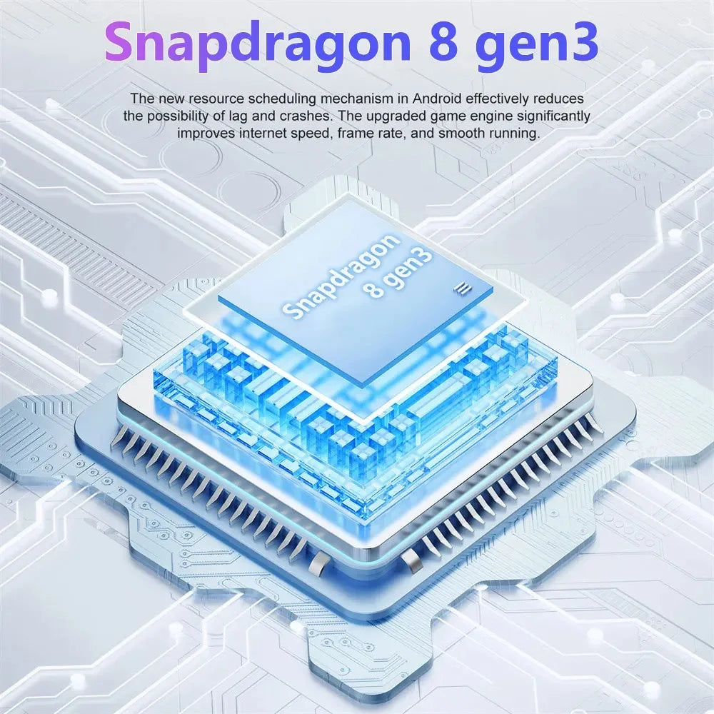 Nuovo Tablet Android Originale 2026 Pad 16 PRO Snapdragon 8Gen3, 11 Pollici HD, 24GB+2TB, 20000 mAh, 5G Dual SIM, Bluetooth, Wi-Fi