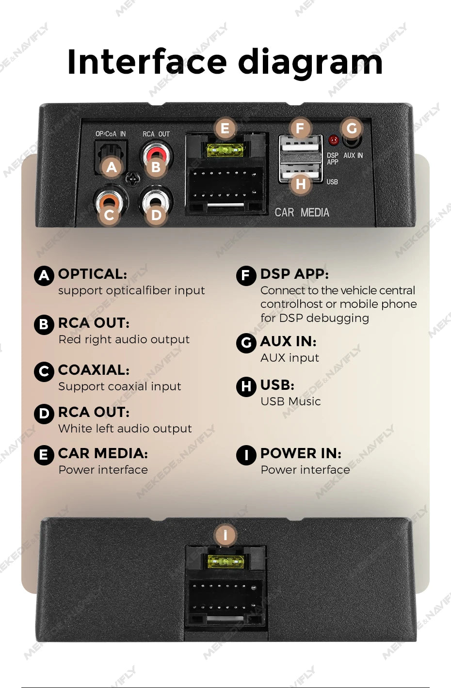 Amplificatore DSP per auto MEKEDE 4*80 W, compatibile con autoradio Android, regolazione EQ tramite app, plug-and-play, supporto fibra ottica/coassiale/AUX/RCA/USB