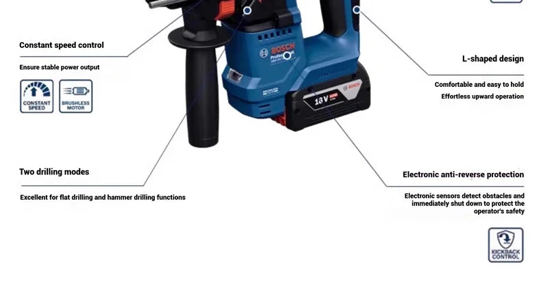 Trapani Bosch GBH 18V-18 / GBH18V-18X, pronti per l'uso in cantiere, con impugnatura ausiliaria ergonomica per un utilizzo controllato e senza fatica