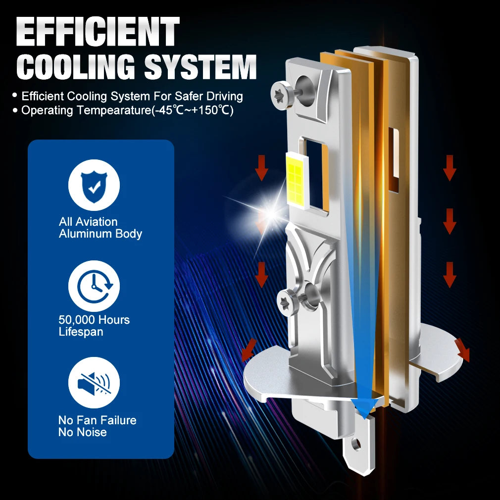 XSTORM H1 Lampadina per fari a LED 60000LM 150W Lampada fendinebbia automatica ad alta potenza 6500K 12V Luci a LED per lampade frontali per auto Lampada da guida