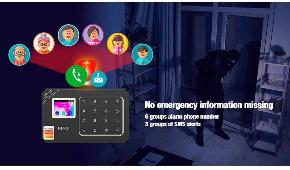 Sistema di Allarme Domestico KERUI WIFI 4G GSM Compatibile con App Tuya Smart Life, Alexa e Google, Sicurezza Wireless per Casa 433MHz