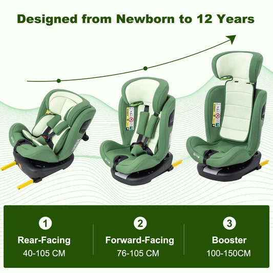 Seggiolino auto per bambini 360 con ISOFIX 40-150 cm (Gruppo 0-12 anni, 0-36 kg) taglia i, ADAC, neonato Semplice seggiolino portatile rimovibile