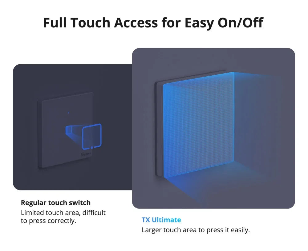 Sonoff TX Ultimate SONOFF T5 86 Interruttore da parete Sonoff Accesso completamente touch Bordo luminoso a LED Telecomando multi-sensorio tramite EWeLink