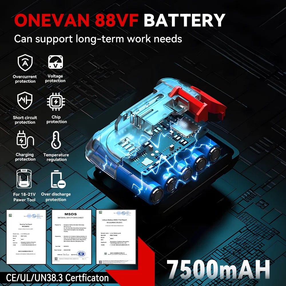 ONEVAN 2000W Potenza Brushless Cordless Lucidatrice Elettrica 6 Gear 8500RPM Palmare Auto Ceretta Strumento di Lucidatura Per Makita Batteria Spille