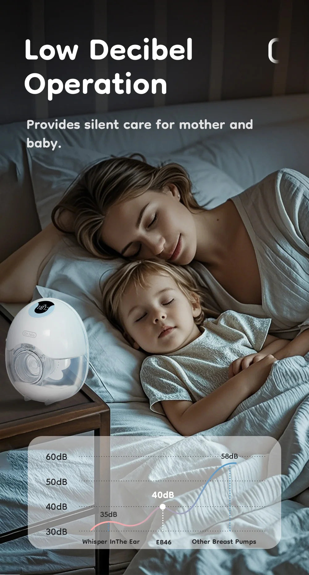 MAMIJOY Tiralatte Elettrico Indossabile 2 Pezzi, 4 Modalità e 36 Livelli, Senza Mani, Silenzioso, Capacità 210ml, Regalo 10 Sacchetti per la Conservazione del Latte EB46D