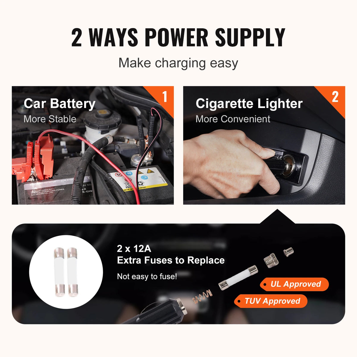 SucceBuy Getto idraulico per auto elettrica 5T con avvitatore elettrico Pompa gonfiabile incorporata, luce a LED per camion berlina SUV