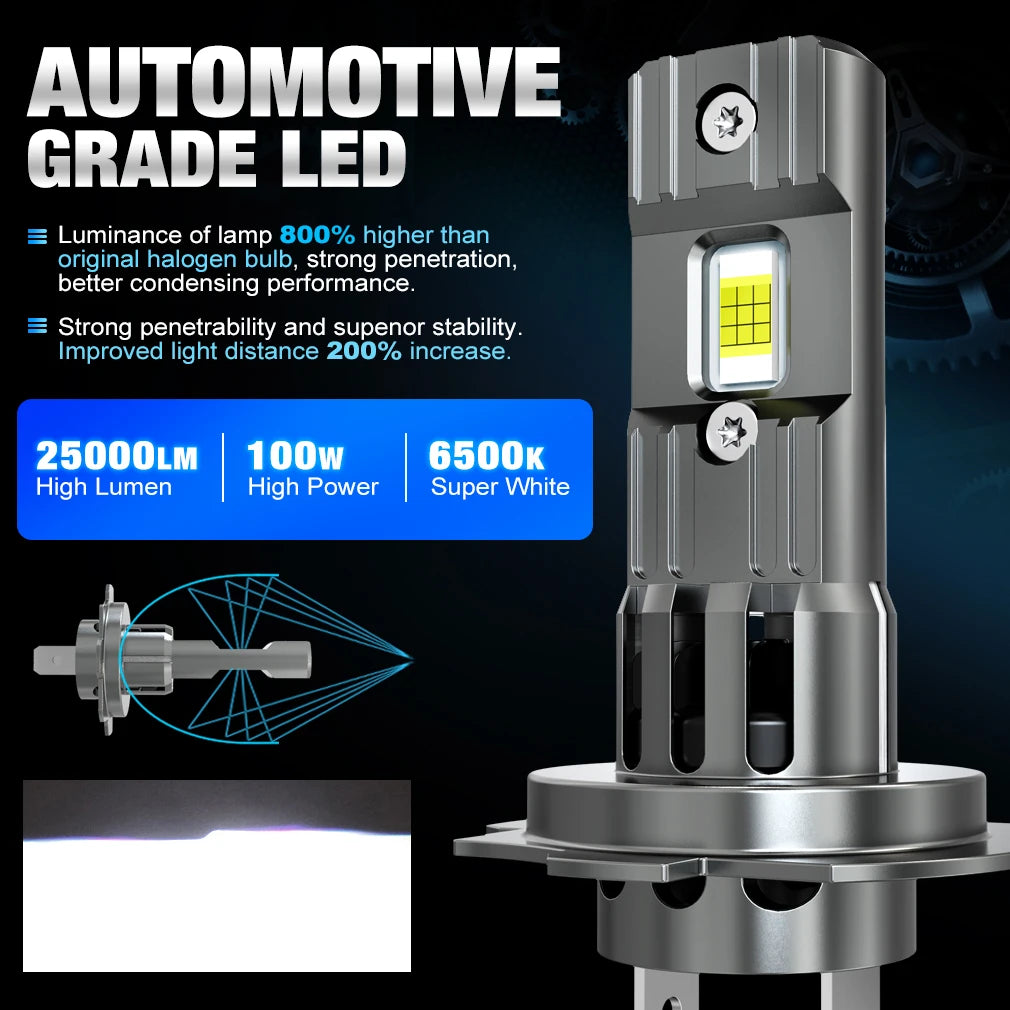 XSTORM H7 Kit fari a LED Mini lampadina 100W 25000LM 6000K CSP per fari per auto 12V Bianco Fendinebbia automatici H7 Led Turbo Automobile