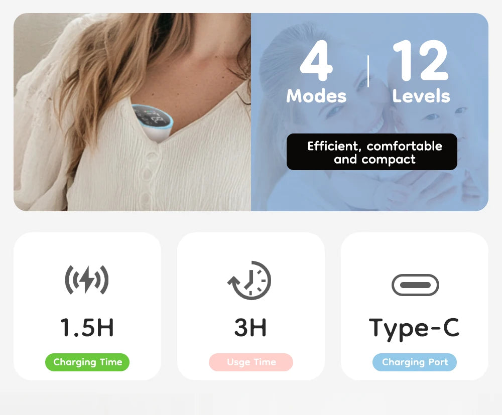 MAMIJOY Tiralatte elettrici indossabili 4 modalità 12 livelli Tiralatte portatile a mani libere Comfort silenzioso con flangia da 19/24 mm EB26