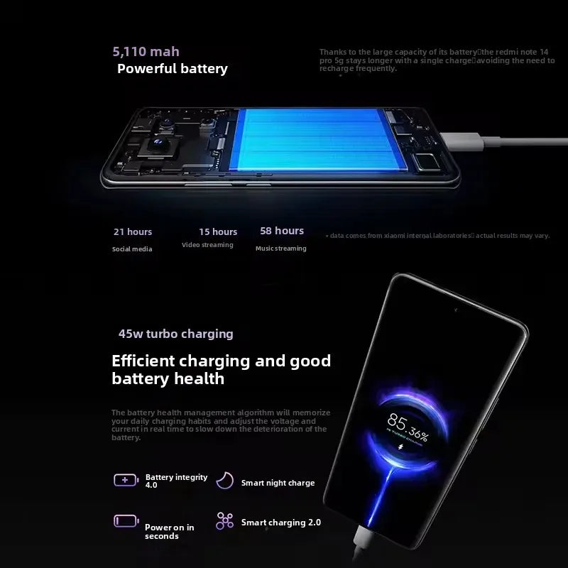Xiaomi Redmi Note 14 Pro 5G 8GB 256GB Smartphone con NFC