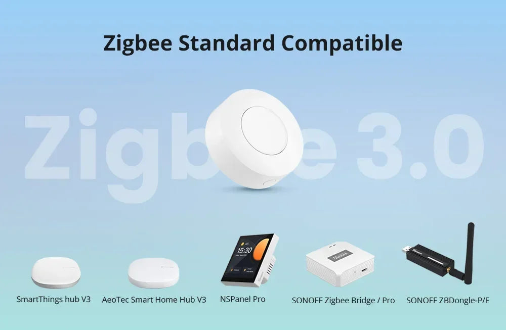 SONOFF SNZB-01P SNZB 01P Sonoff Interruttore wireless Zigbee Interruttore di scena Controllo bidirezionale con TX Ultimate Interruttore a parete Scena intelligente