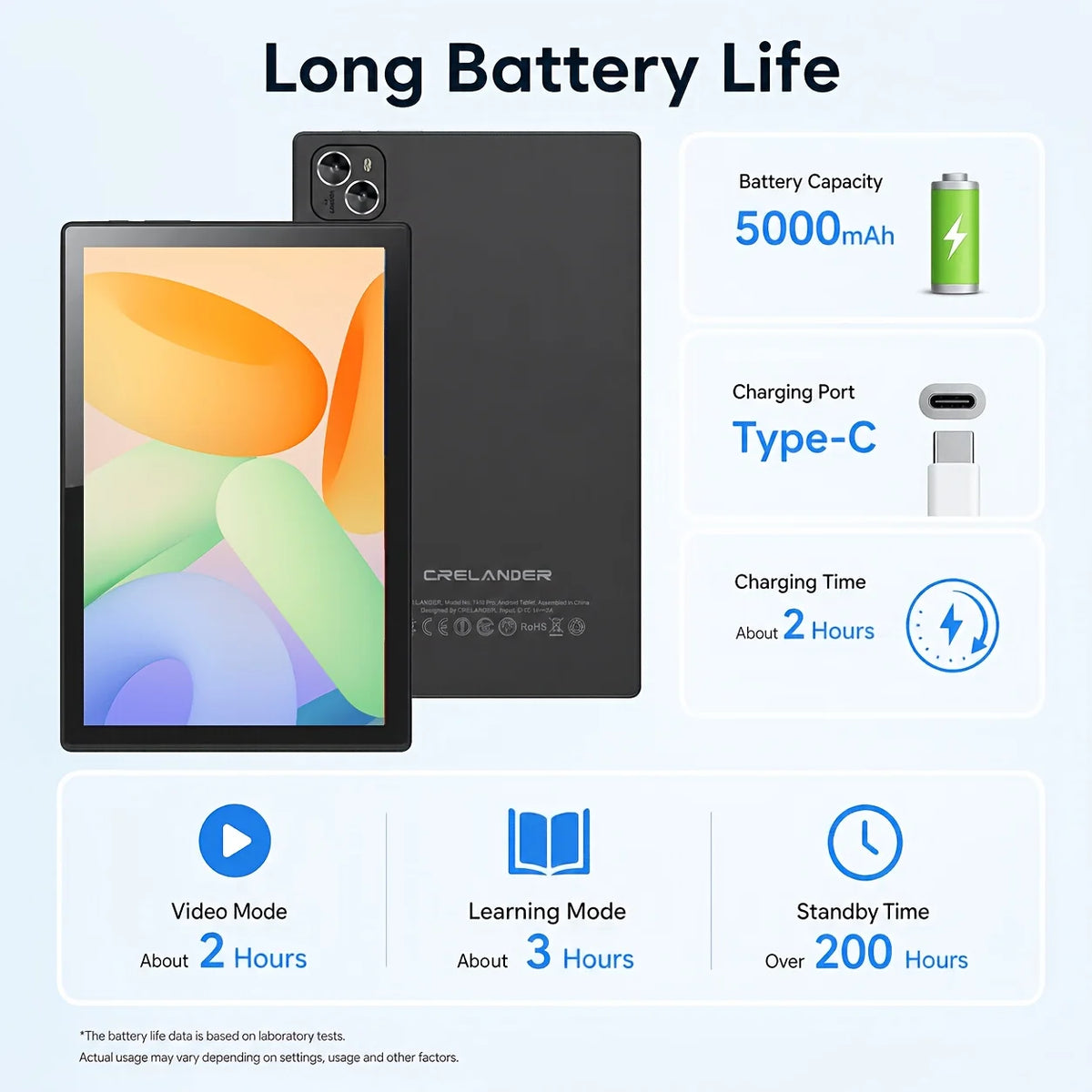 Koomdigi T30 Pro-K Tablet Android 13 da 10,1", 20GB di RAM (4GB+16GB estesi), 64GB di ROM, Chiamate 4G LTE, Wi-Fi Dual-Band, Display IPS 1280×800, Processore Octa-Core MTK, Batteria da 5000mAh, Doppia Fotocamera, Custodia in