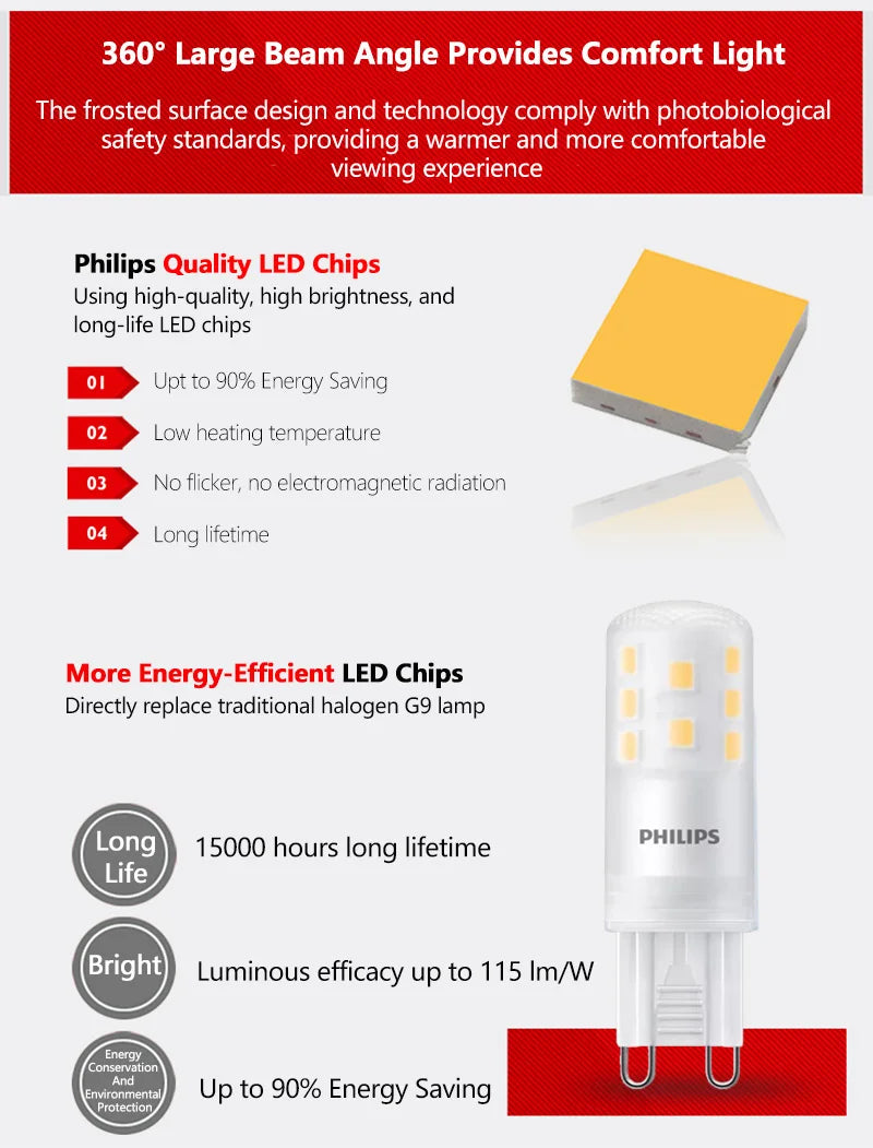 Philips CorePro LEDcapsule 4W(=40W) G9 LED Pin Dim Lampada 2700K Luce bianca calda 220-240V Lampadina dimmerabile Hotel Negozio Luce da scrivania
