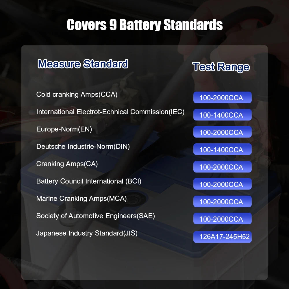 KONNWEI KW650 Tester batteria per auto 6V 12V Analizzatore automatico per auto moto da 100 a 2000 CCA Strumento di test di ricarica avviamento per auto Moto