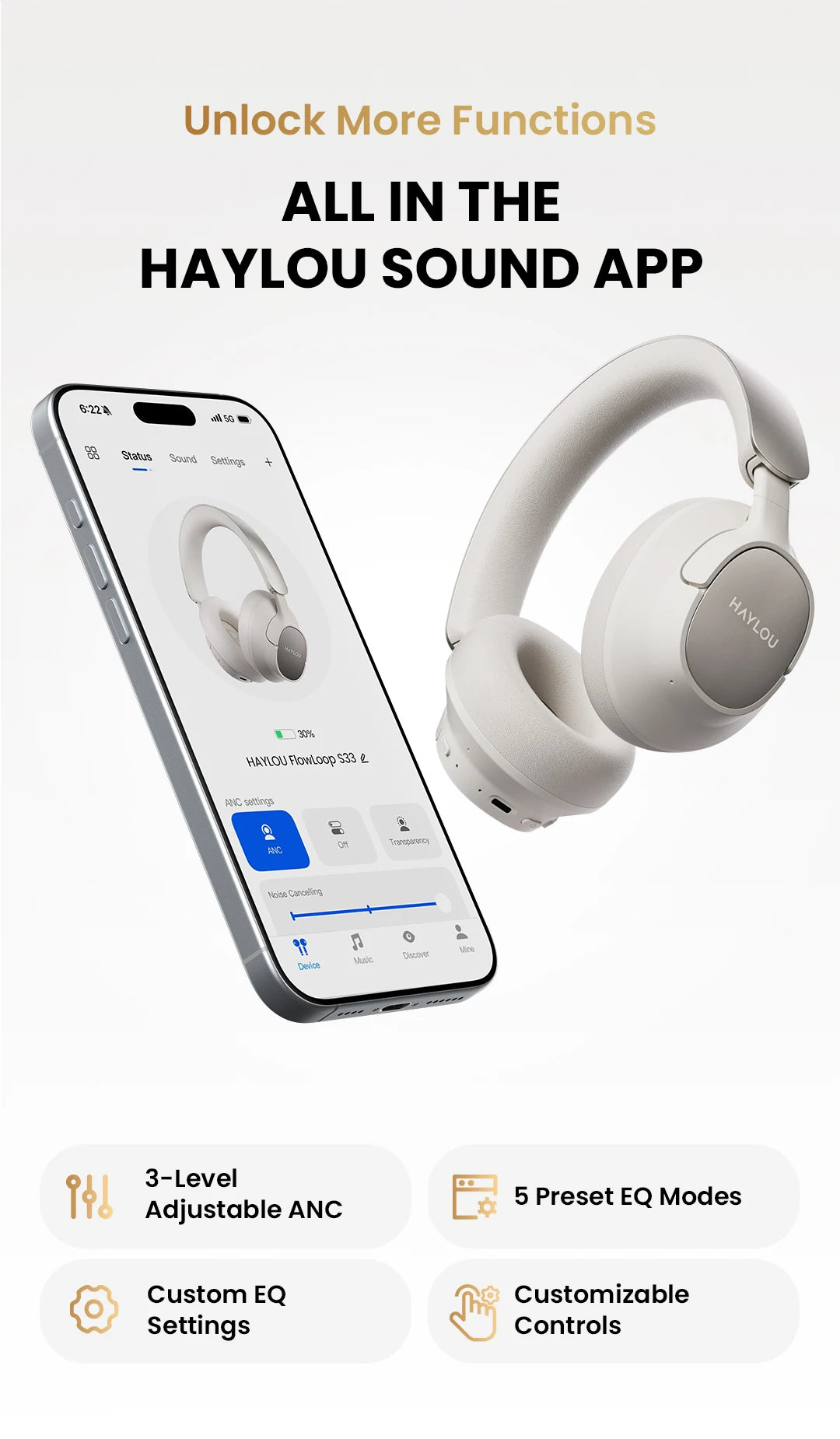HAYLOU FlowLoop S33 Cuffie Wireless Over-Ear Bluetooth con Cancellazione Attiva del Rumore 45dB, Hi-Res LDAC, 100h di Autonomia