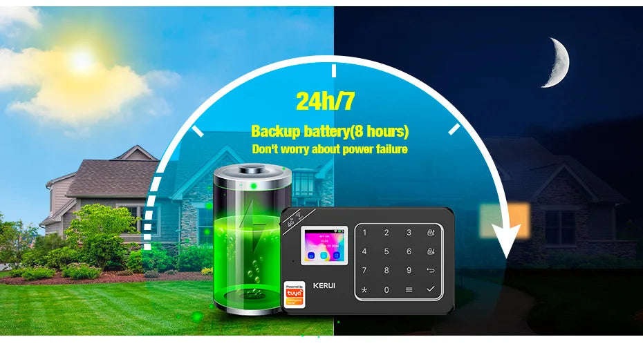 Sistema di Allarme Domestico KERUI WIFI 4G GSM Compatibile con App Tuya Smart Life, Alexa e Google, Sicurezza Wireless per Casa 433MHz
