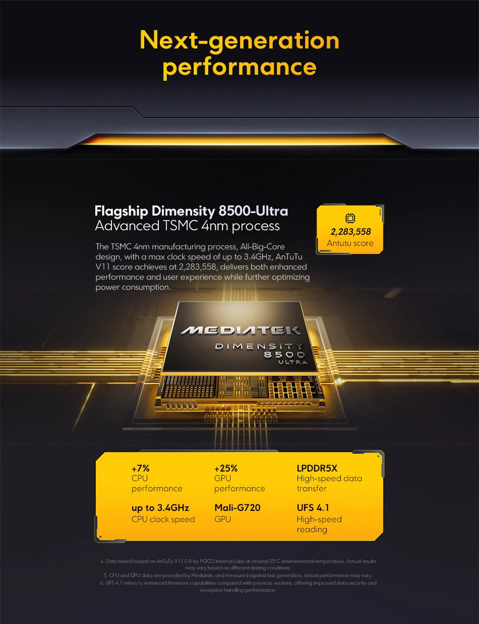 POCO X8 Pro, versione globale, batteria super da 6500 mAh, display AMOLED da 6,59" a 120 Hz, fotocamera da 50 MP, NFC, processore Dimensity 8500-Ultra, smartphone Android 16.