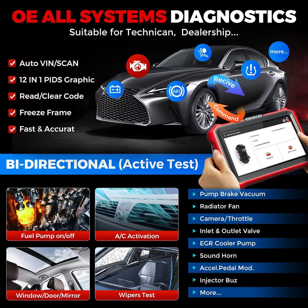 Nuovo KINGBOLEN K8 PRO / K8 ELITE 2026: Strumento Diagnostico Auto OBD2 Scanner Completo con 34+ Funzioni di Reset, Codifica ECU e Aggiornamenti Gratuiti