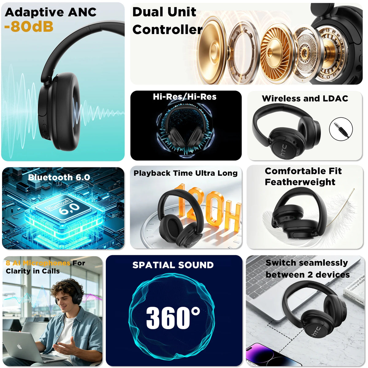 Cuffie da gioco wireless Bluetooth over-ear HTC HP10 pieghevoli HiFi Stereo con 60 ore di riproduzione, bassi profondi, comode e portatili